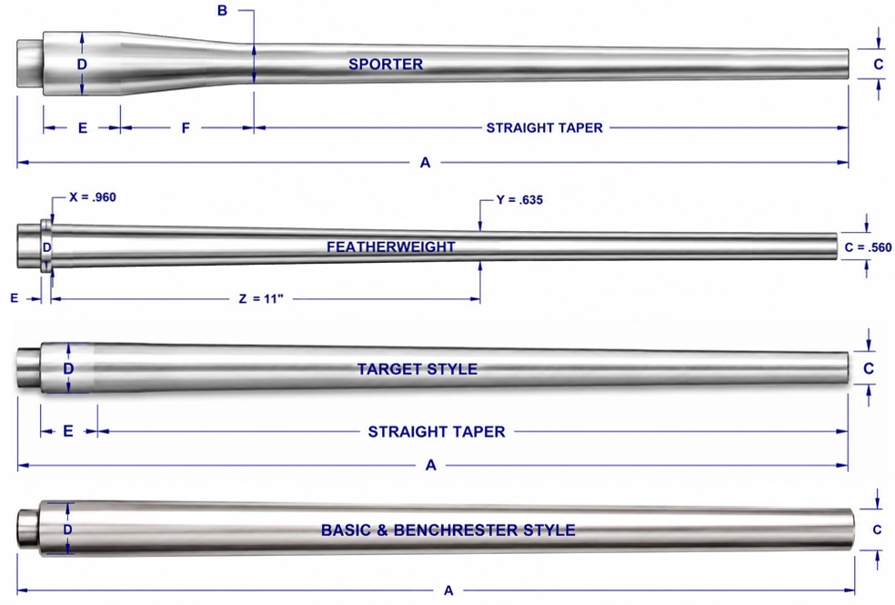 Douglas Barrel's Contour Spec sheets